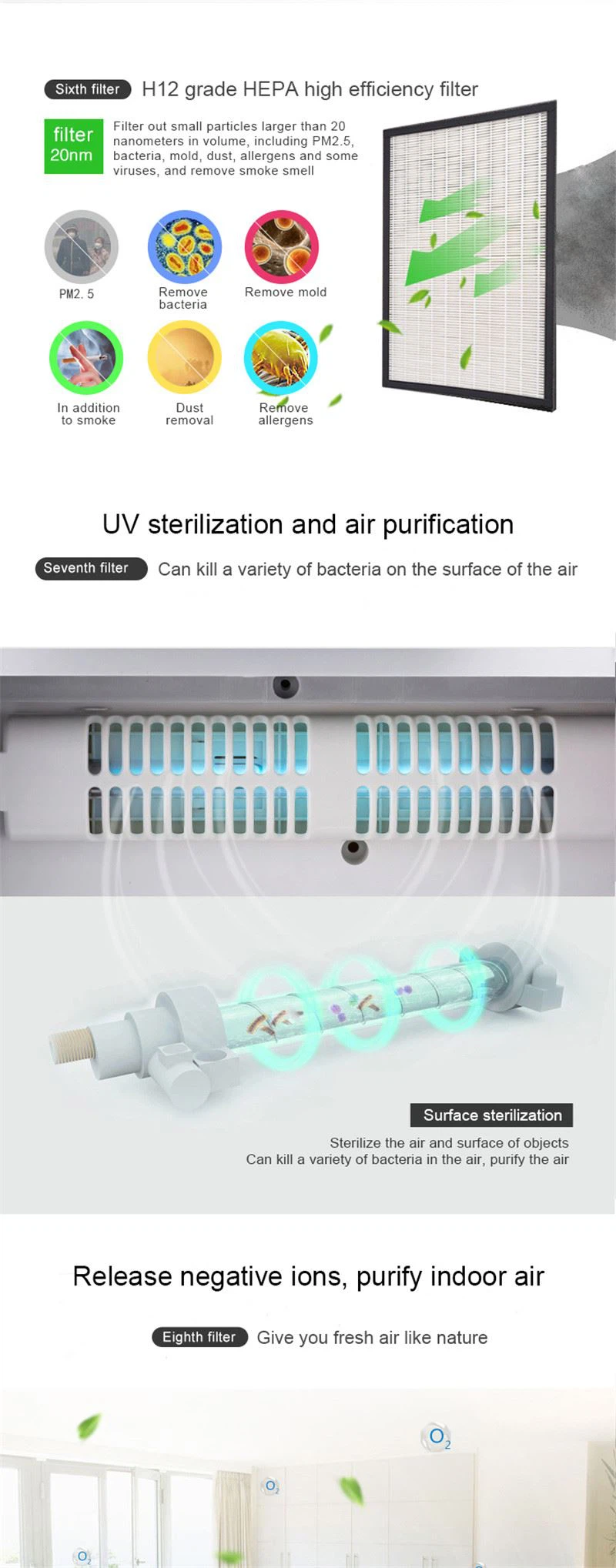 Air purifier (6)