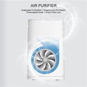 Room Ionizer Air Purifier